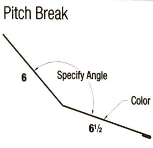 Pitch-Break